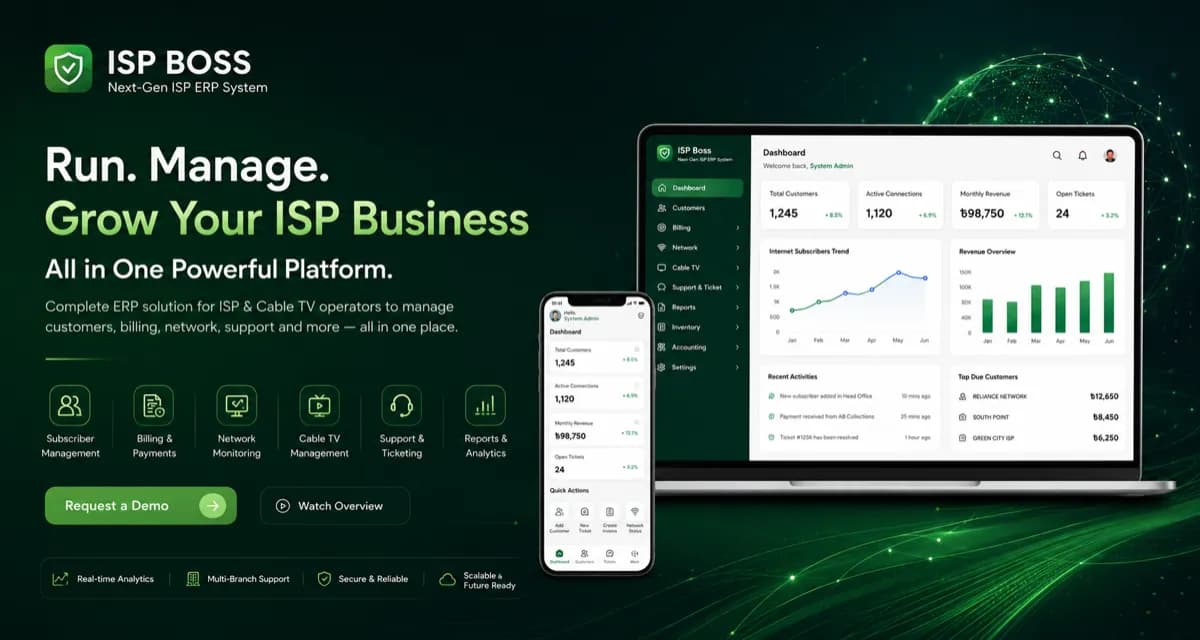 ISP Boss ERP - Complete ISP Management Dashboard